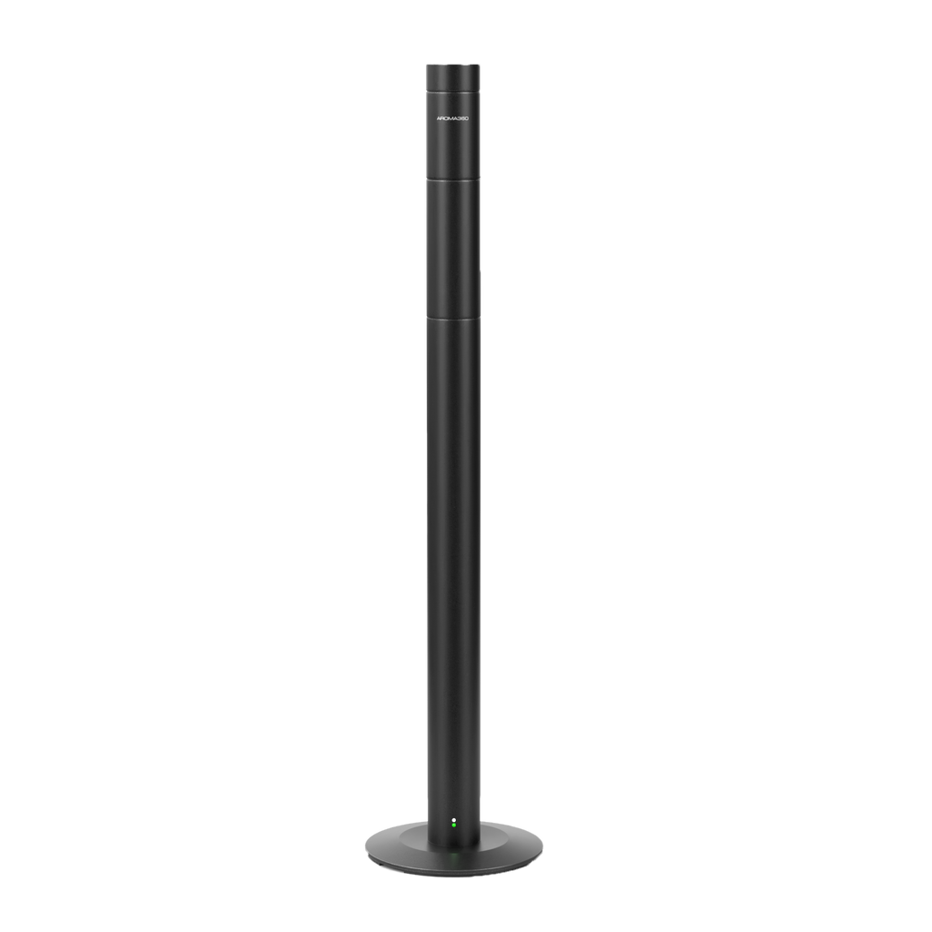 Michelangelo360 Starter Kit