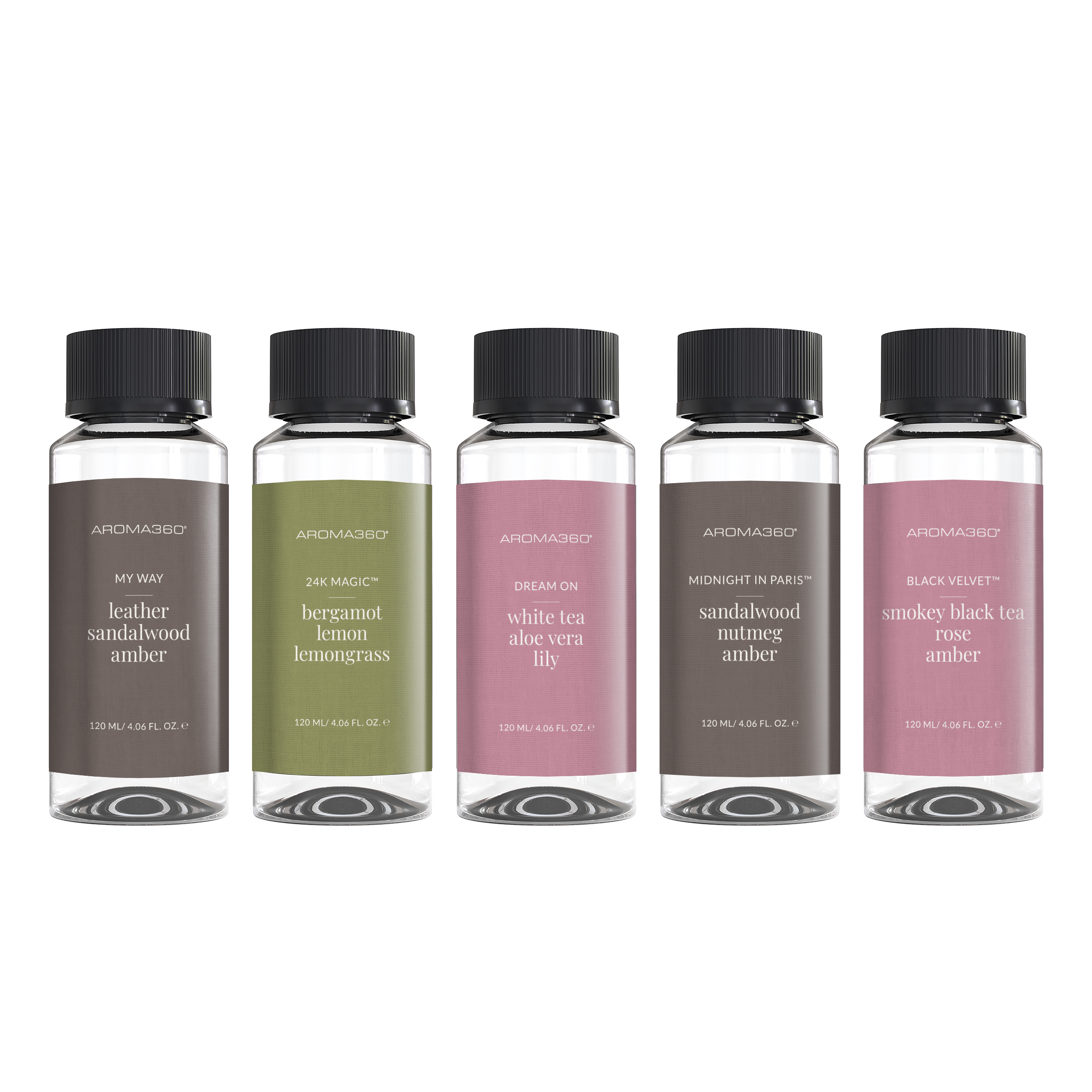 Hotel Scents Discovery Set