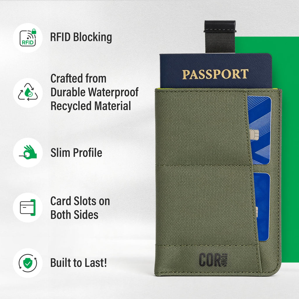 Spring Break Travel Bundle!