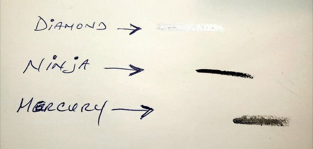 Beauty and the City Vegan Eyeliner Pencil Set – Soft, Blendable, Long-Lasting Formula in Multiple Shades