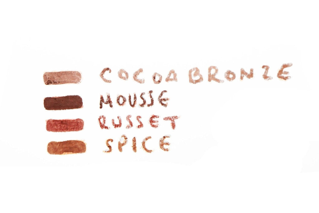 Beauty and the City Clean Vegan Lip Liner – Lightweight, Blendable Formula for a Flawless Lip Look