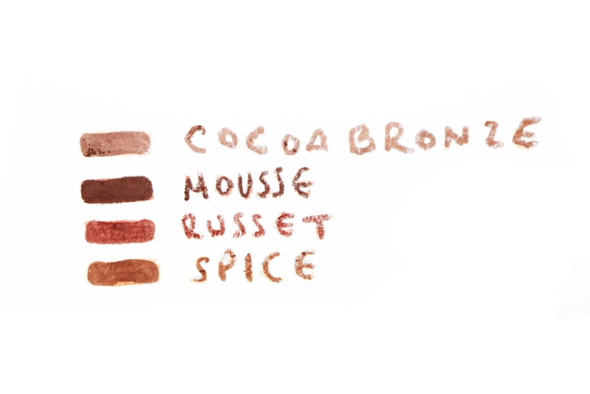 Beauty and the City Clean Vegan Lip Liner – Lightweight, Blendable Formula for a Flawless Lip Look