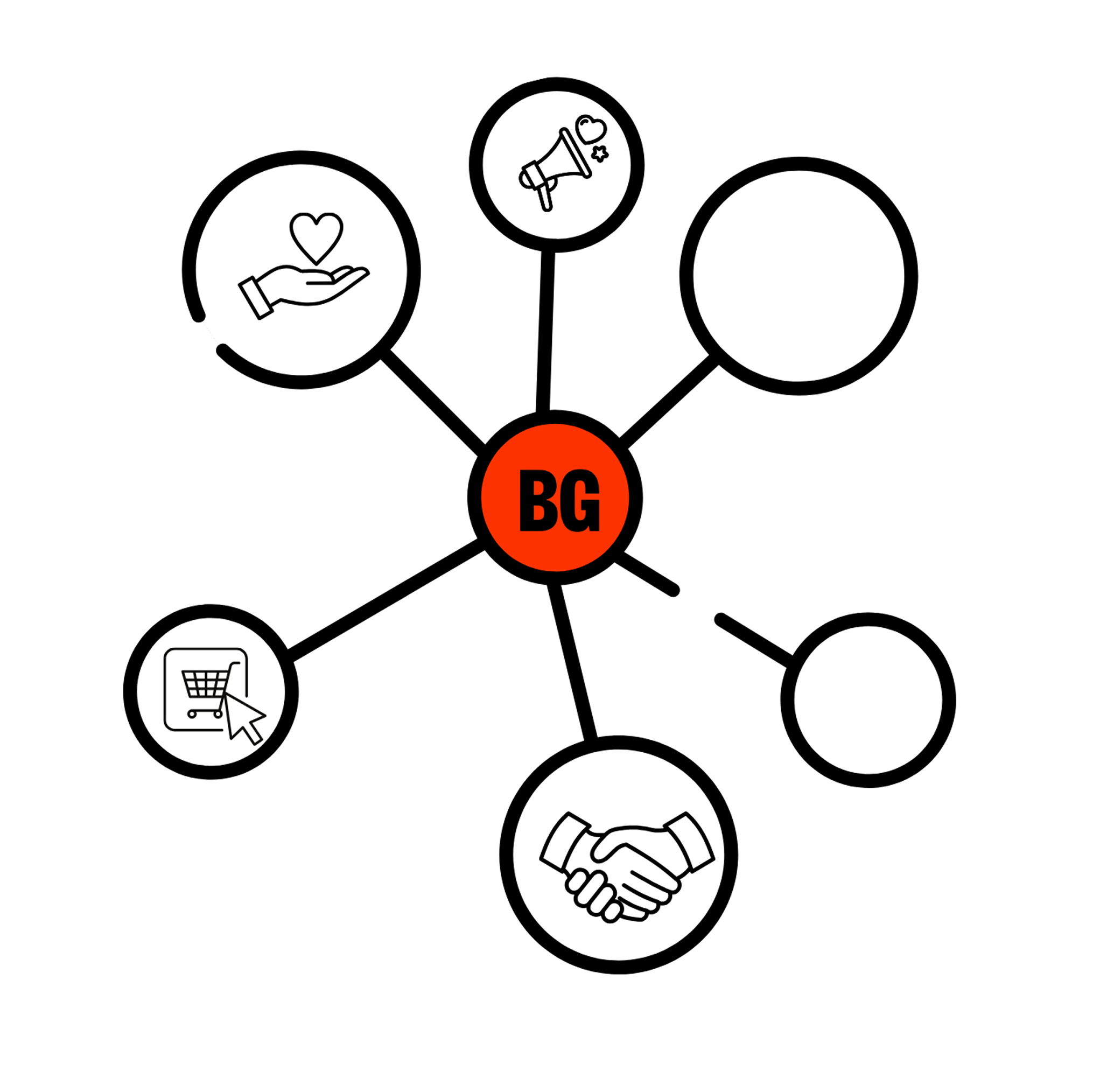 about img